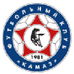 KAMAZ