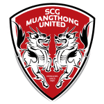 Muangthong United