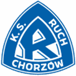 Ruch Chorzów