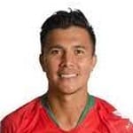 D. Hoyos