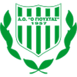 Giouchtas team flag