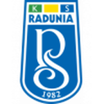 Radunia Stężyca team flag