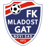 Mladost Novi Sad team flag