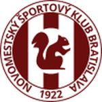 NMŠK 1922 Bratislava team flag