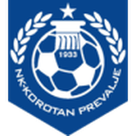 Korotan Prevalje team flag