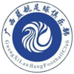 Guangxi Lanhang team flag
