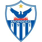 Anorthosis team flag