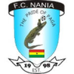 Nania team flag