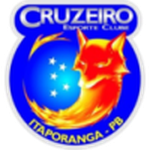 Cruzeiro Itaporanga U20 team flag