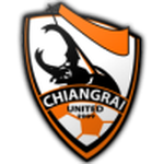 Chiangrai United team flag