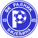 Radnik Bijeljina team flag