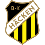 BK Hacken team flag