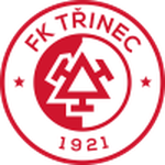 Třinec team flag