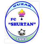 Shortan team flag