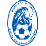 Hapoel Ramat HaSharon team flag