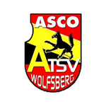 Wolfsberg team flag