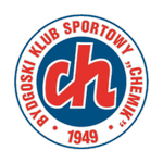 Chemik Bydgoszcz team flag