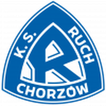 Ruch Chorzów team flag