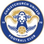 Christchurch team flag